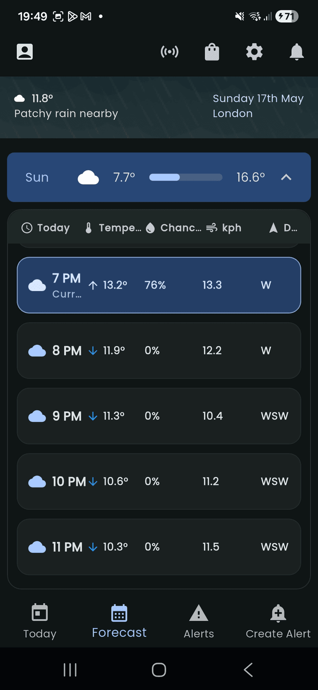 Weather Guardian forecast breakdown showing hourly rain and wind details