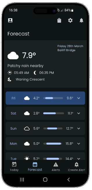 Weather Guardian app screenshot showing overview