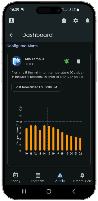 Weather Guardian app screenshot showing alerts